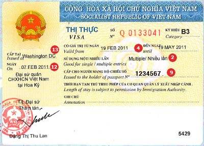 visa thi thuc la gi, phan biet visa voi ho chieu